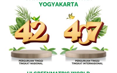UNISA Yogyakarta Naik Peringkat Dunia dalam UI GreenMetric 2024: Komitmen Nyata Menuju Kampus Berkelanjutan