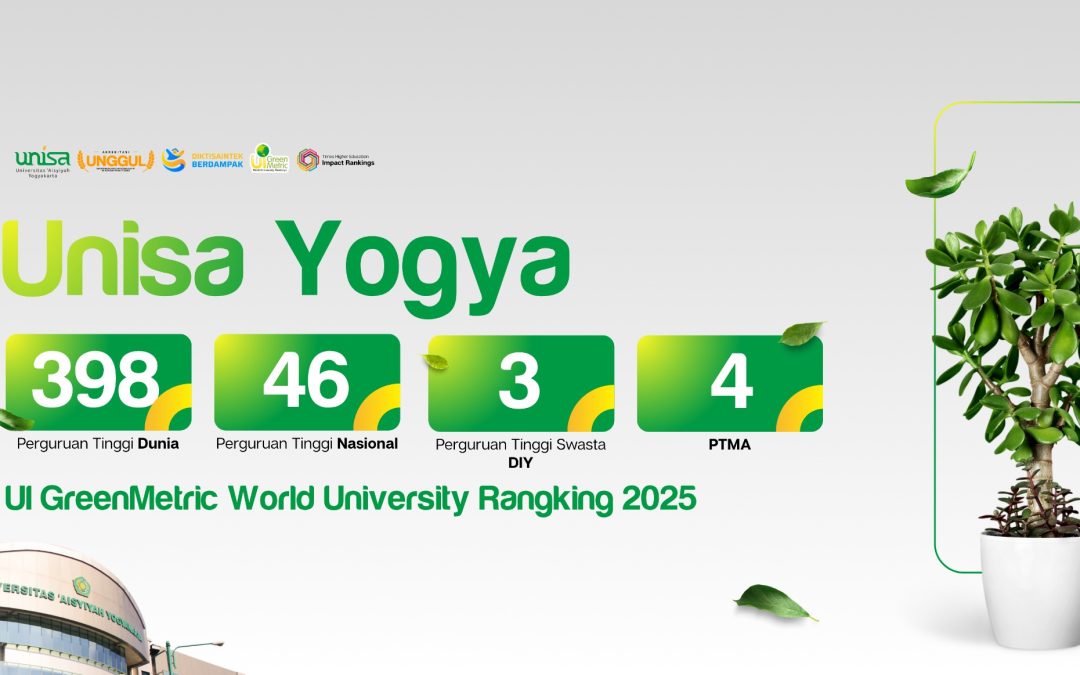 Universitas ‘Aisyiyah Yogyakarta Raih Peningkatan Peringkat UI GreenMetric 2025, Naik ke Posisi 398 Dunia